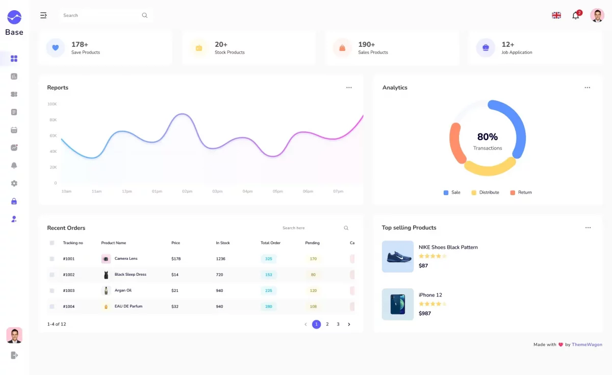 Free Responsive Multipurpose Material UI Admin Dashboard Template