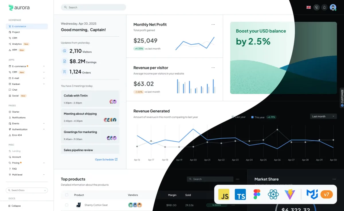Aurora - Premium Material UI WebApp Template