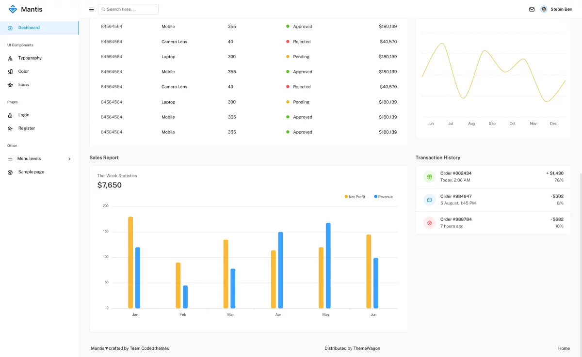 Mantis - Free Responsive Bootstrap 5 Admin Template