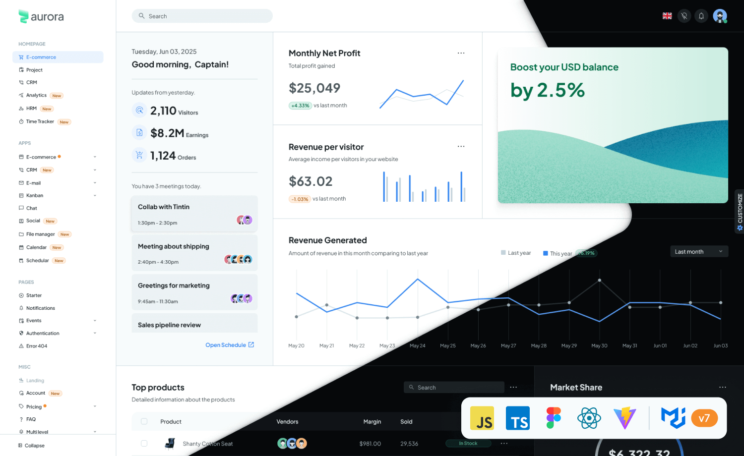 Aurora – Premium Material UI Admin & WebApp Template