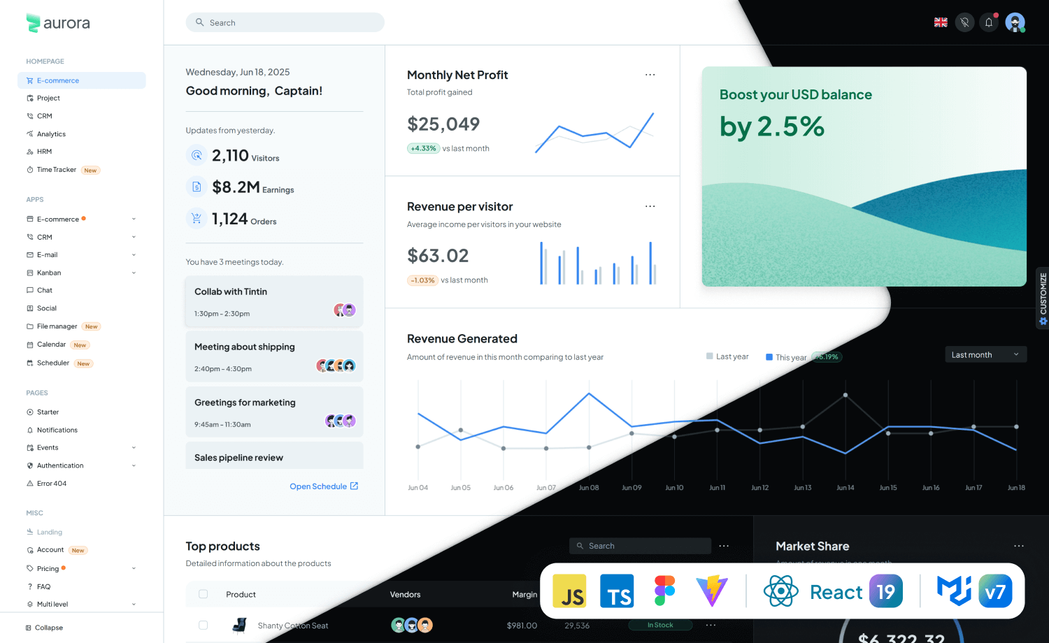 Aurora - Premium MUI React Admin & WebApp Template