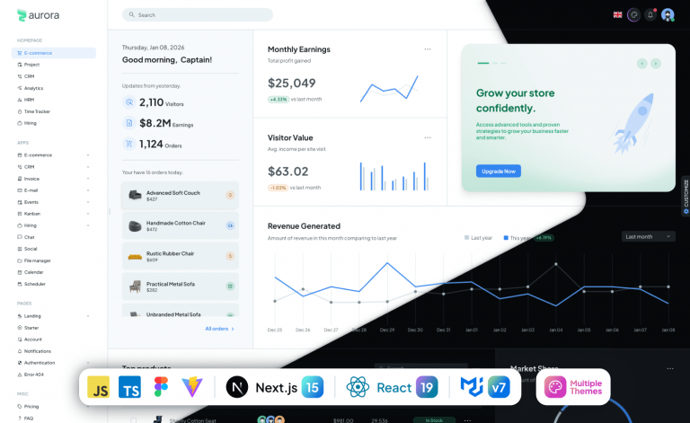 Berry - Free Responsive React Admin Dashboard Template - ThemeWagon