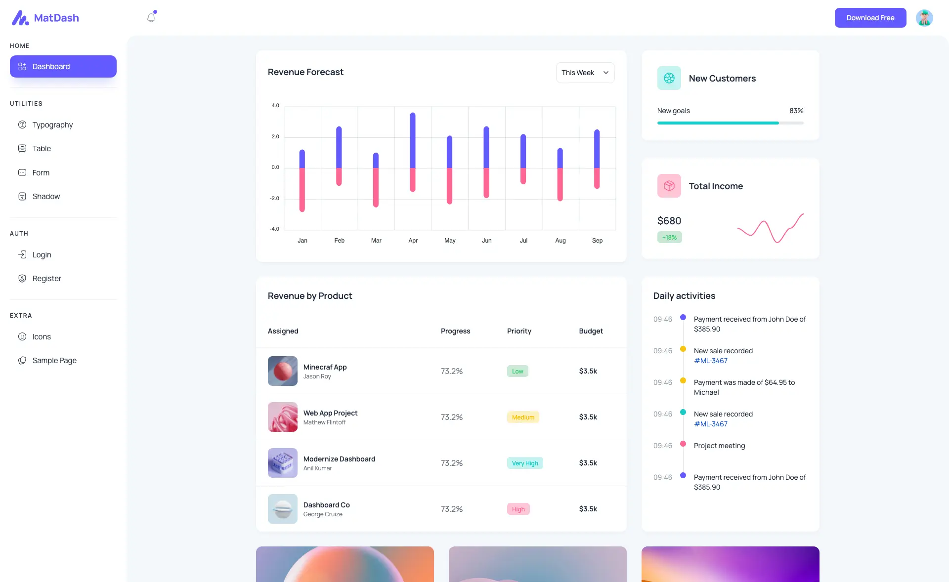 MatDash - Free TailwindCSS Multipage Admin Template