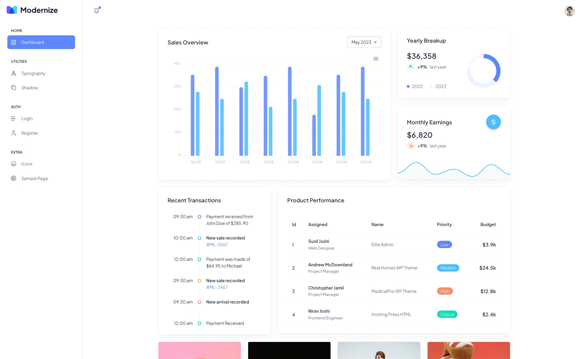 Modernize – Free Responsive Material UI Dashboard Template - ThemeWagon