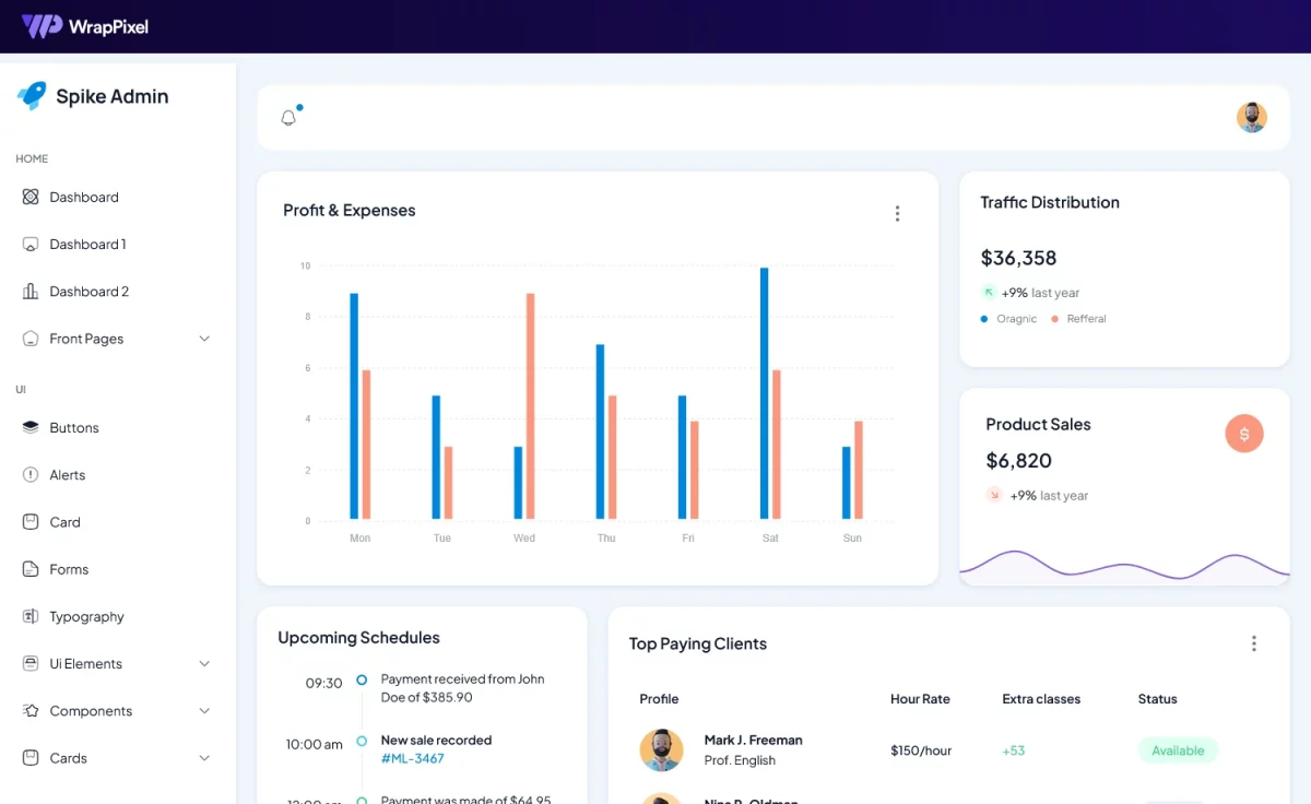 Spike - Free Responsive Bootstrap 5 Dashboard Template
