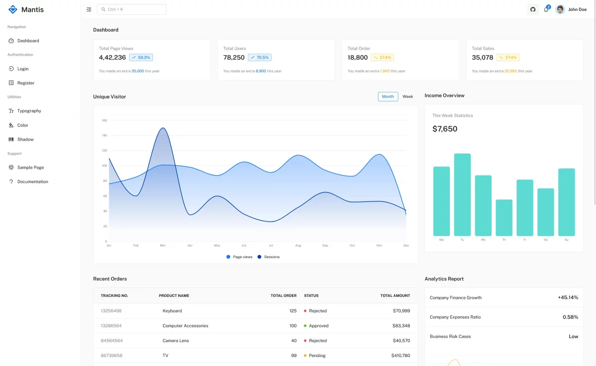 Mantis - Free Responsive MUI-React Admin Template 