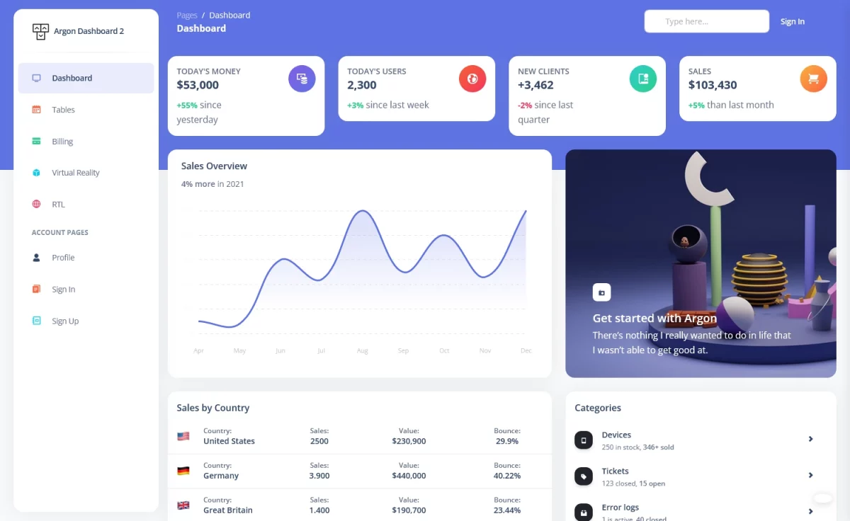 ArgonDashboard - Free Tailiwnd CSS WebApp & Dashboard Template 