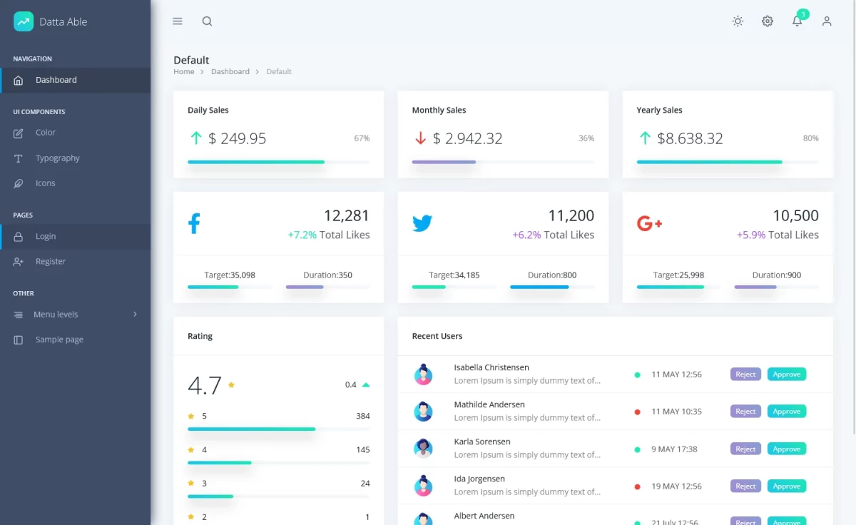 DattaAble - Free Tailwind CSS Admin & Dashboard Template
