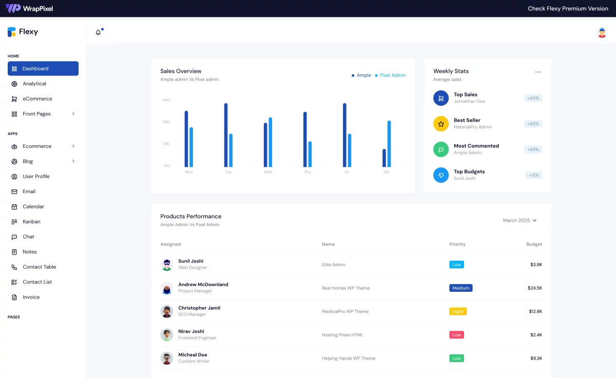 Flexy - Free Bootstrap 5 Admin Dashboard Template