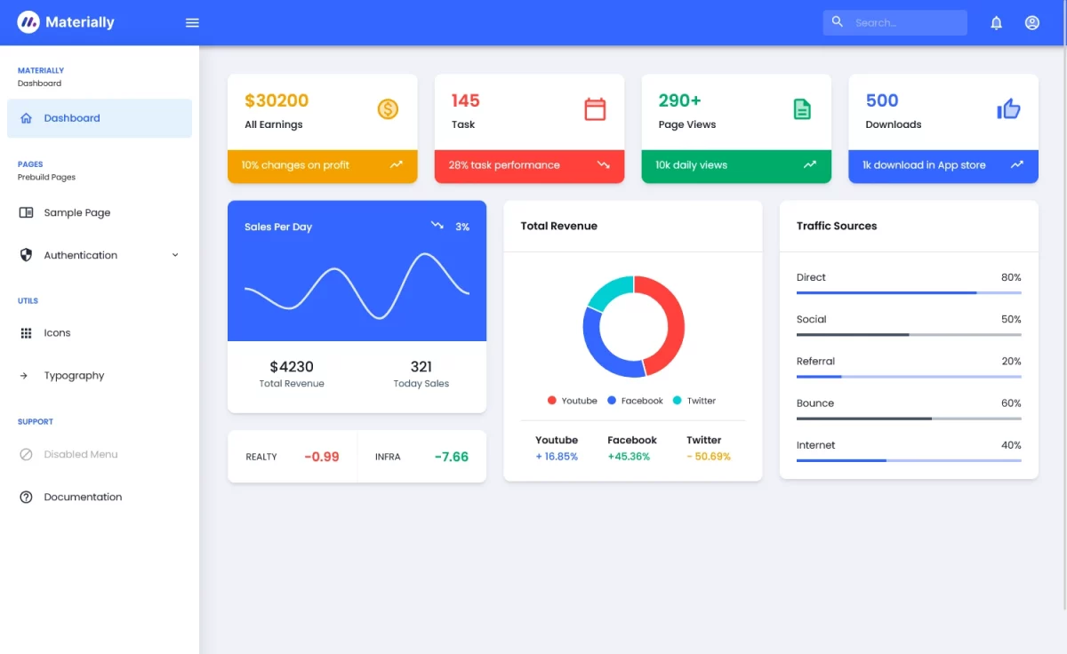 Material - Free Responsive MUI-React Dashboard Template