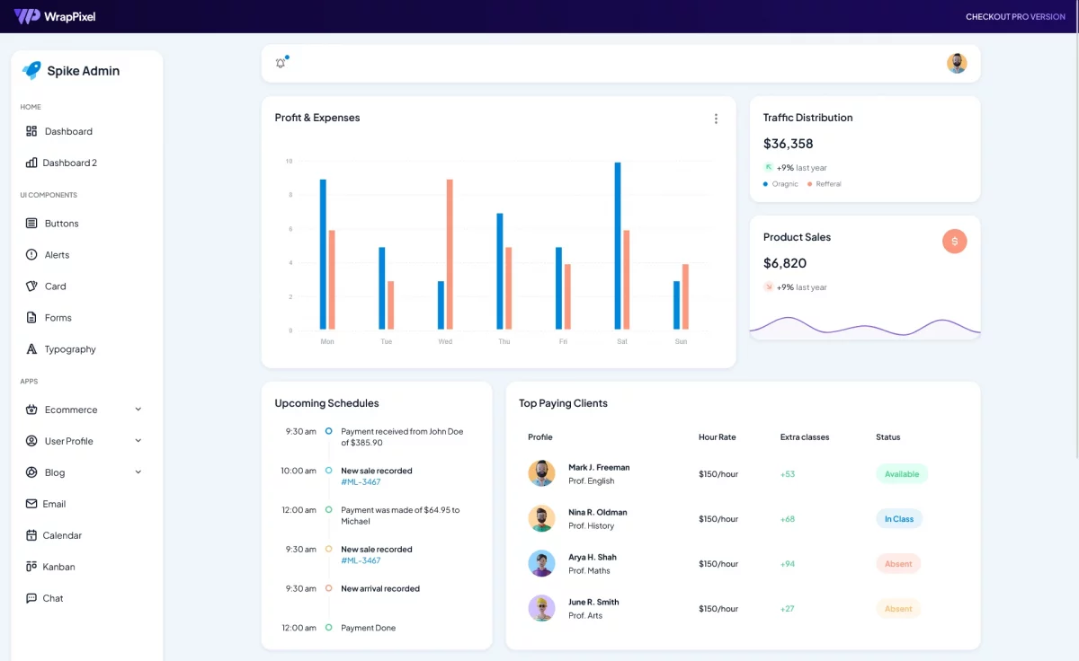 SpikeAdmin - Free Tailwind CSS Admin Dashboard Template