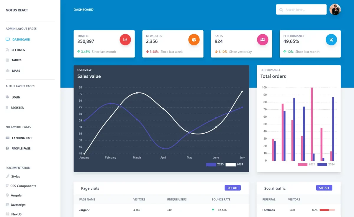 NotusReact - Free Tailwind CSS UI Kit Template 