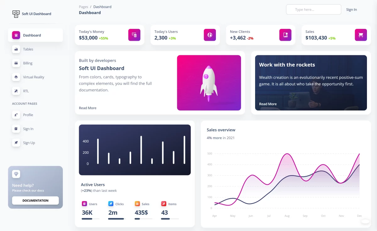 SoftUI - Free Tailwind CSS Dashboard Template