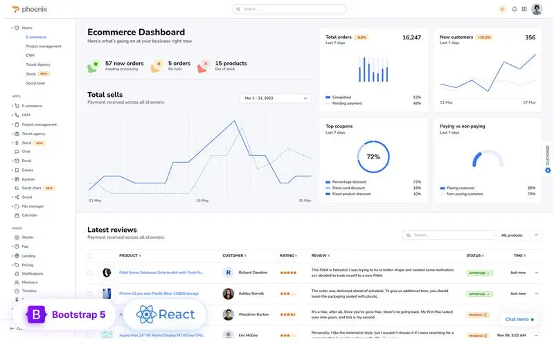 Phoenix - Premium React Admin & WebApp Template