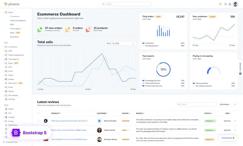 Phoenix - Premium Bootstrap 5 Admin Template