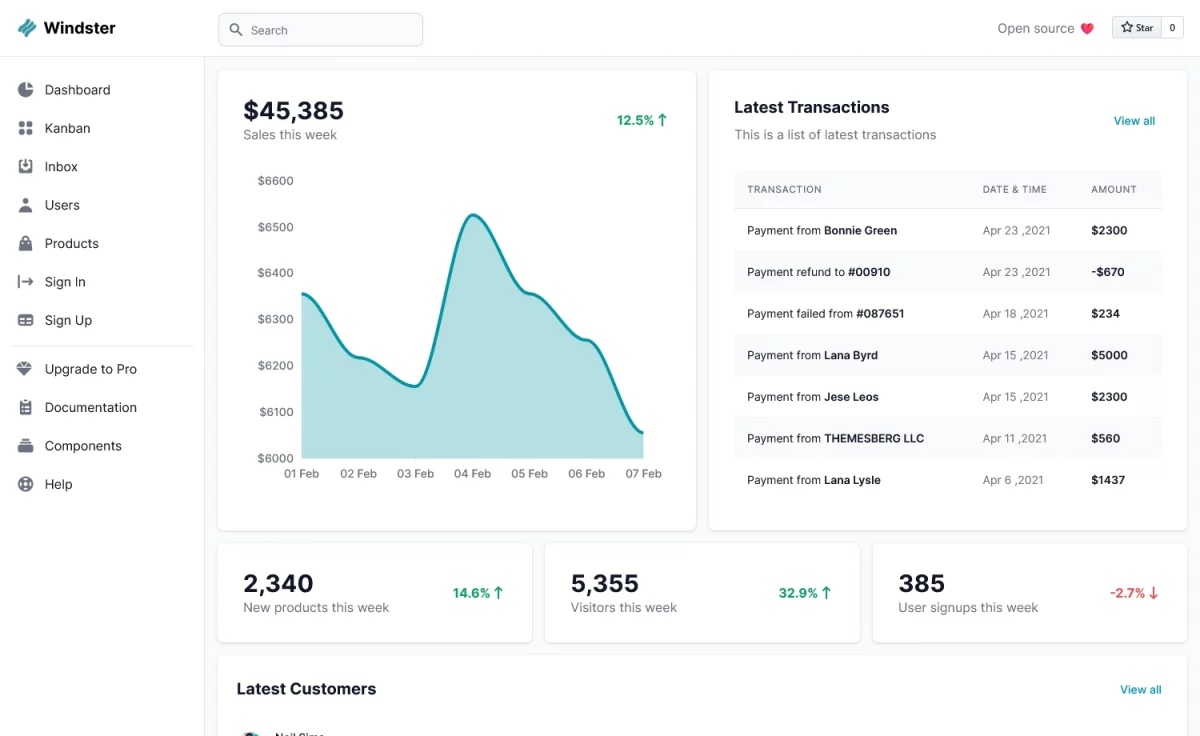 Windster - Free Tailwind CSS Dashboard Template