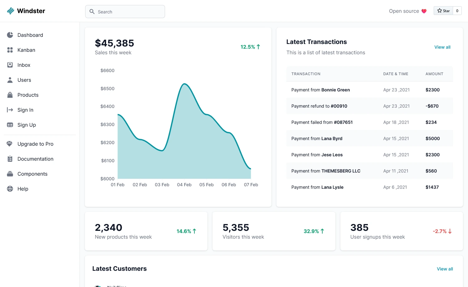 Windster - Free Tailwind CSS Dashboard Template
