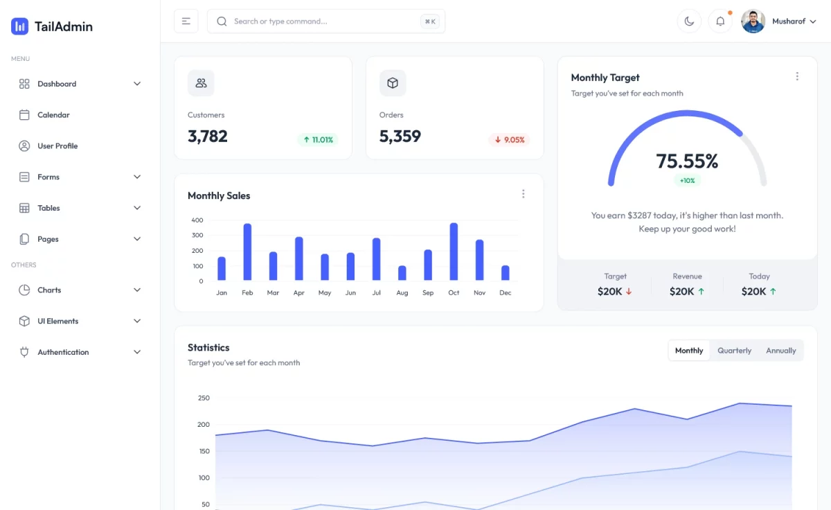 TailAdmin - Free Tailwind CSS Admin Dashboard Template