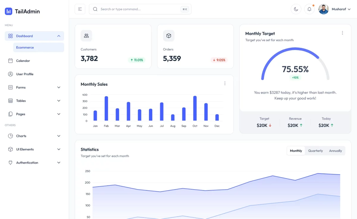 TailAdmin - Free Tailwind CSS Next.js Dashboard Template