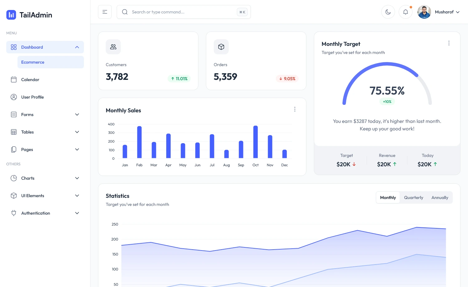 TailAdmin - Free Tailwind CSS Next.js Dashboard Template