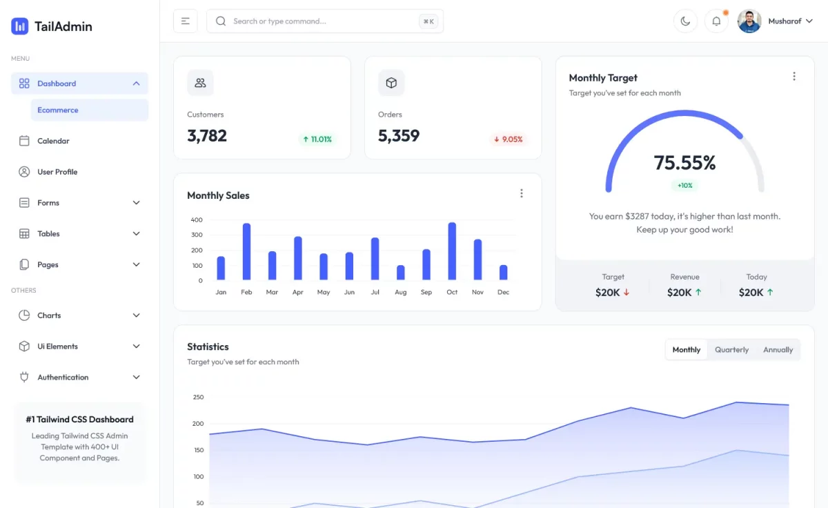 TailAdmin - Free Tailwind CSS Vue.js Dashboard Template