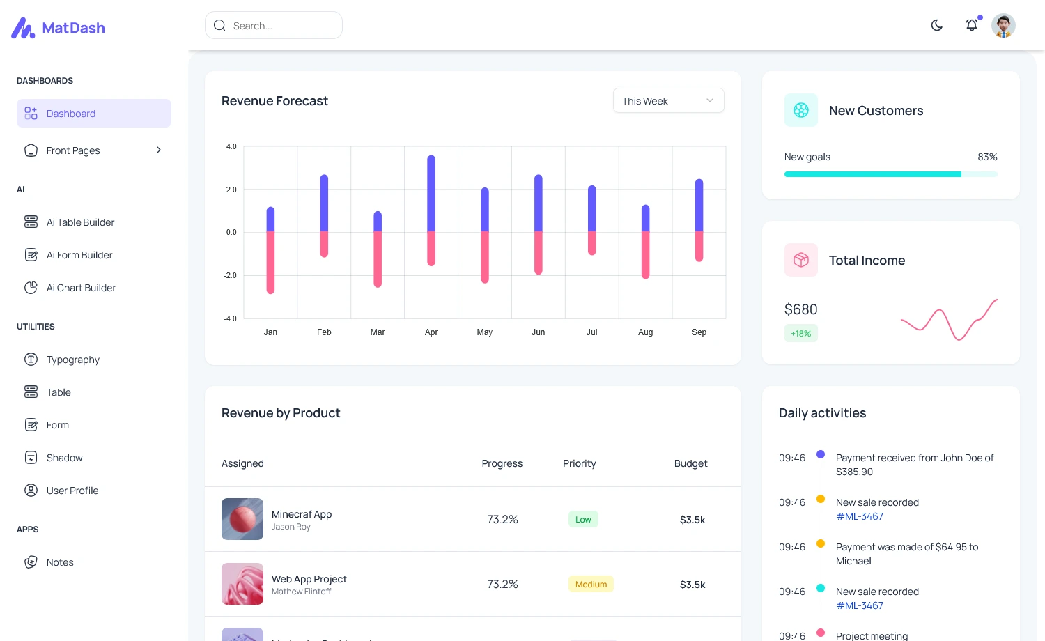 MatDash - Free Tailwind CSS & Next.js Dashboard Template