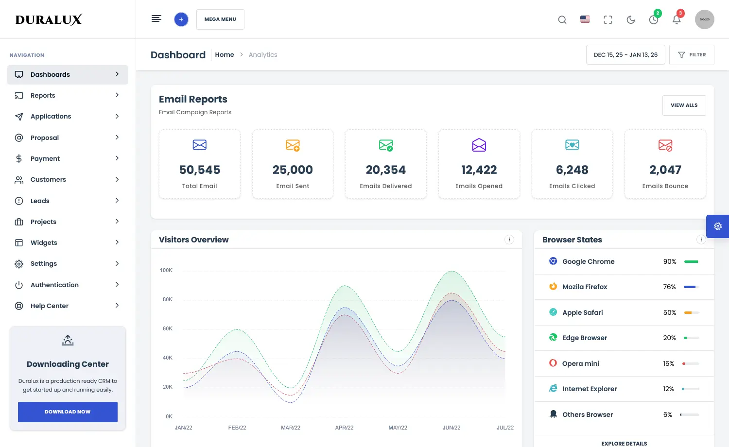 Duralux - Free Bootstrap 5 Admin Dashboard Template