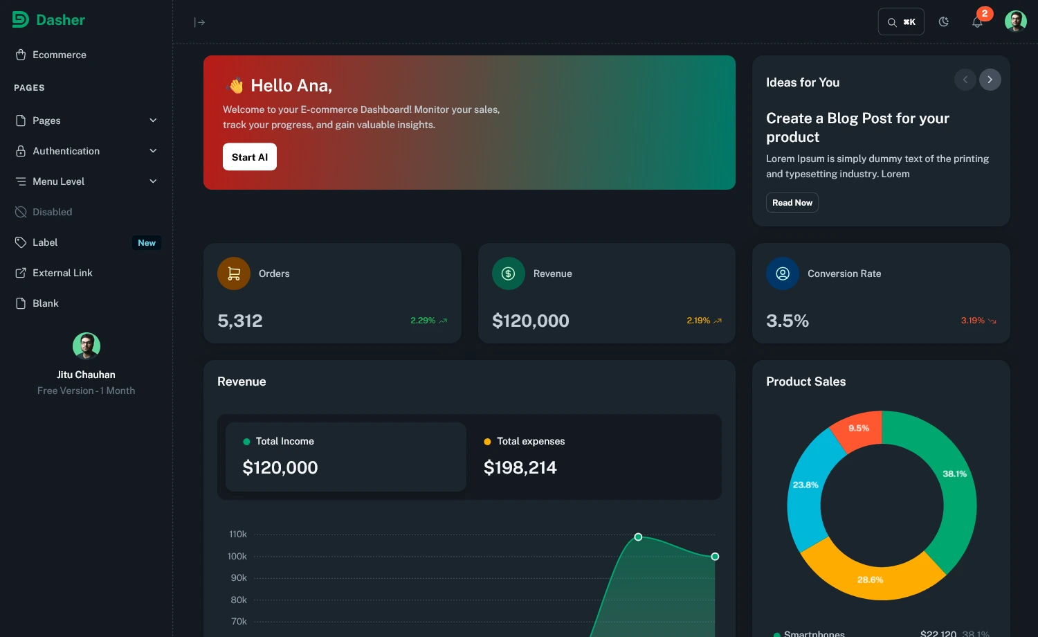 Dasher - Free Bootstrap 5 Dashboard Template