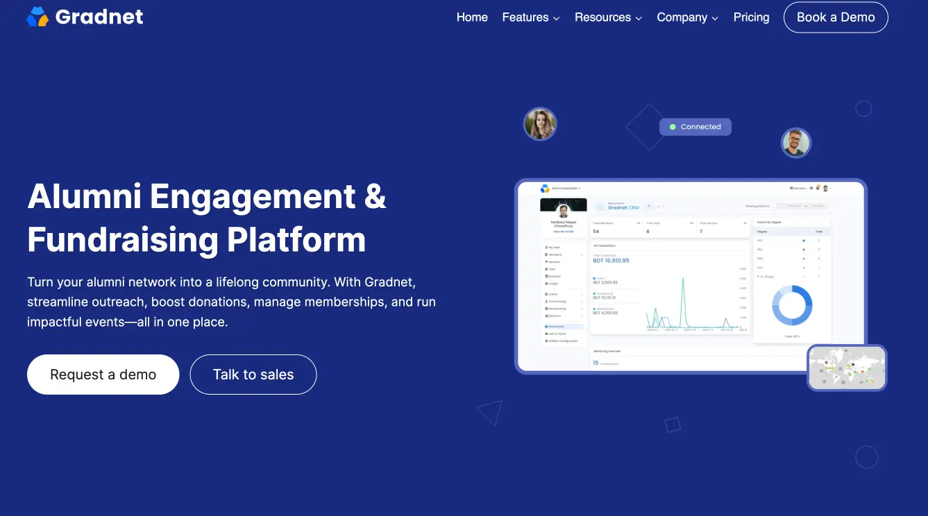 Gradnet SaaS Platform