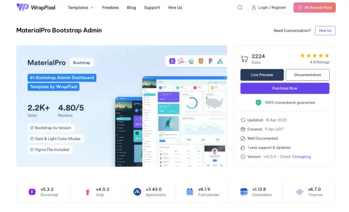 MaterialPro Laravel Template