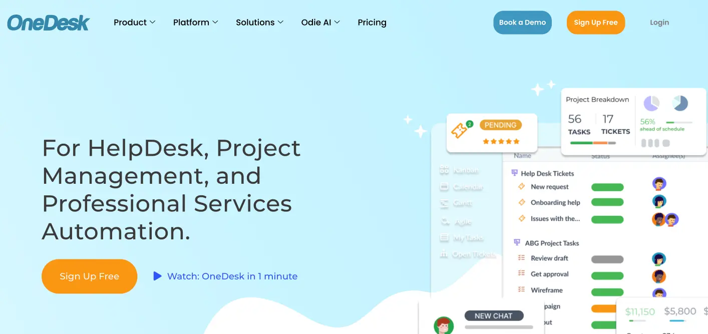 OneDesk SaaS Platform