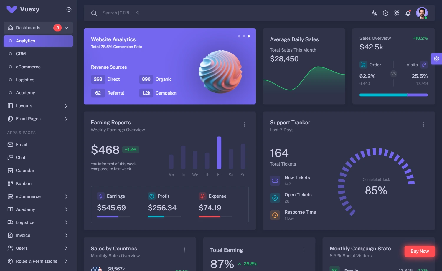Premium React admin dashboard template