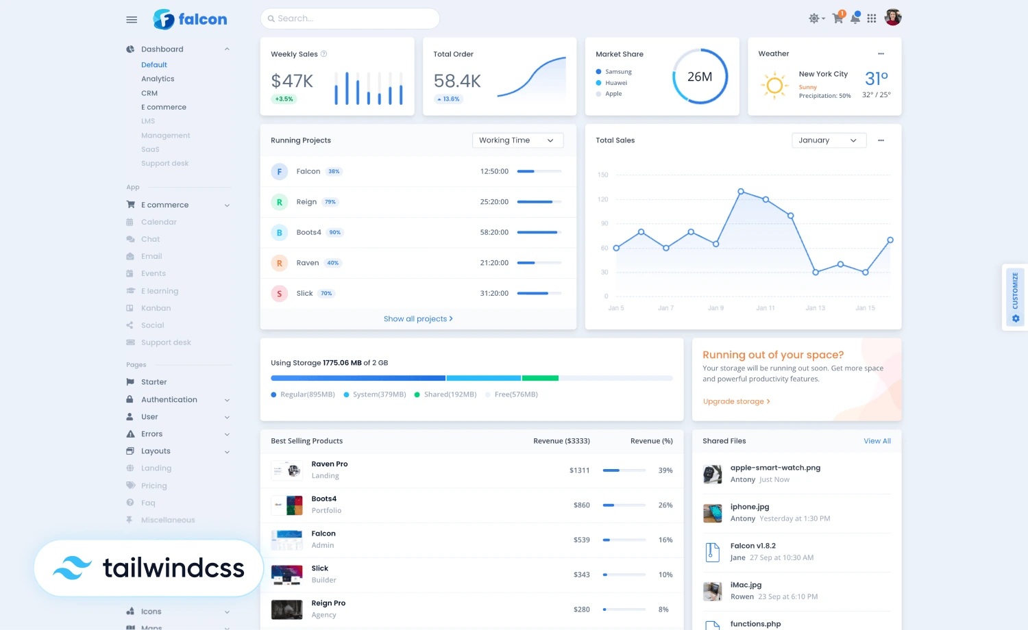 https://themewagon.com/wp-content/uploads/2026/06/falcon-tailwind-v1.0.0-alpha.png