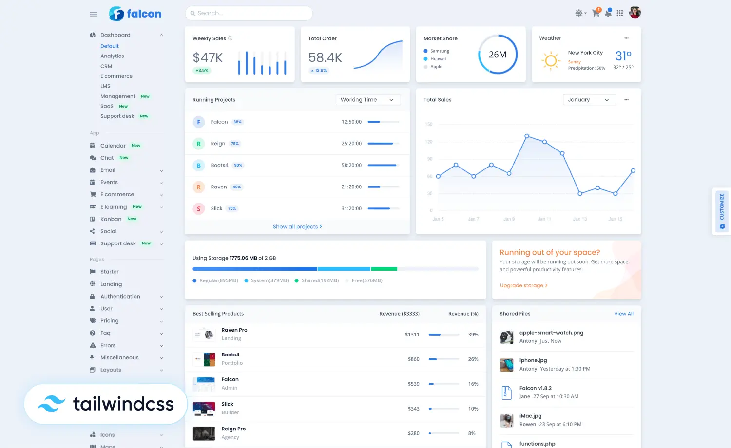 Falcon Tailwind - Premium Hummingbird Admin Dashboard & WebApp Template