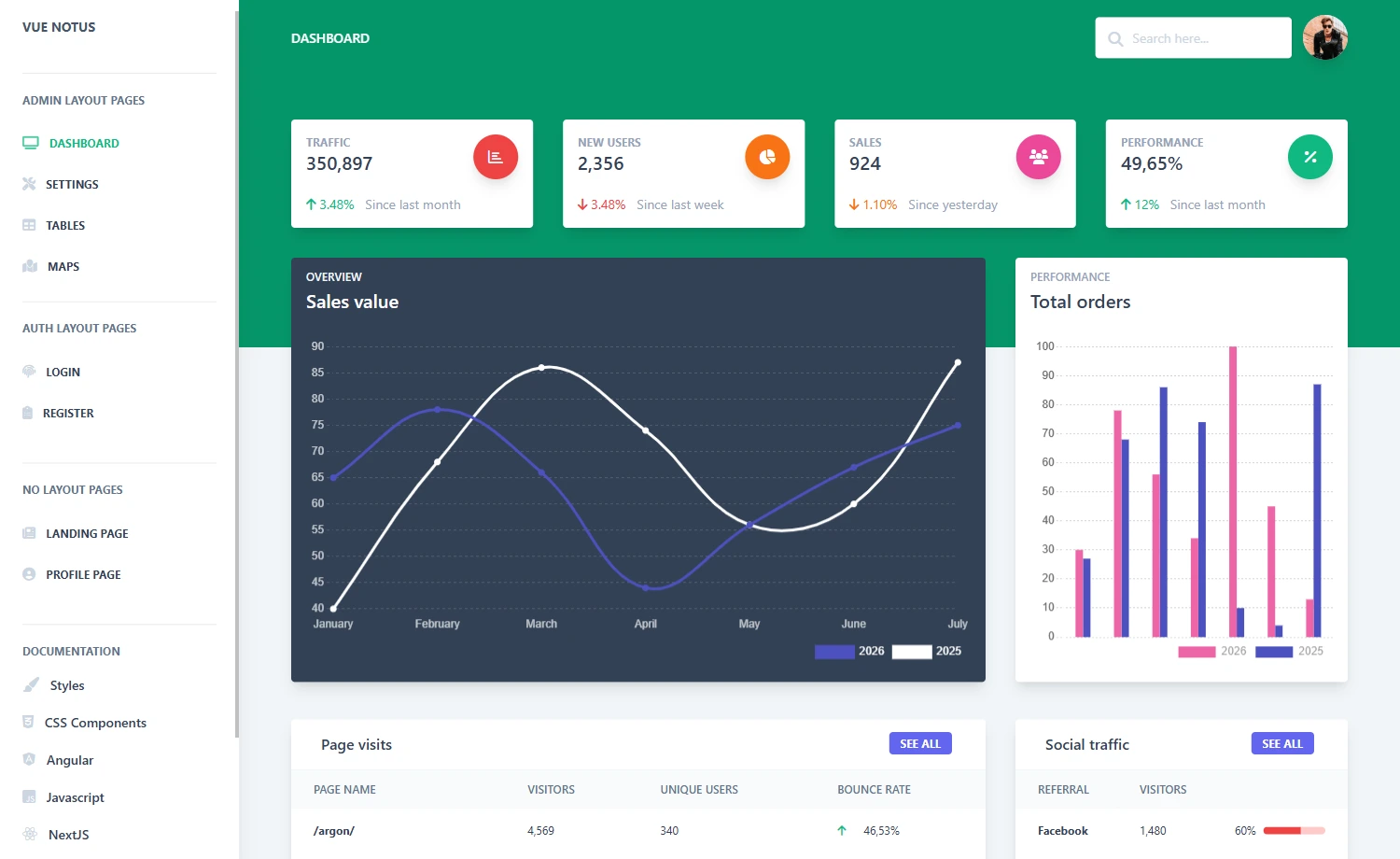 Free Tailwind CSS & Vue.js UI Kit Template