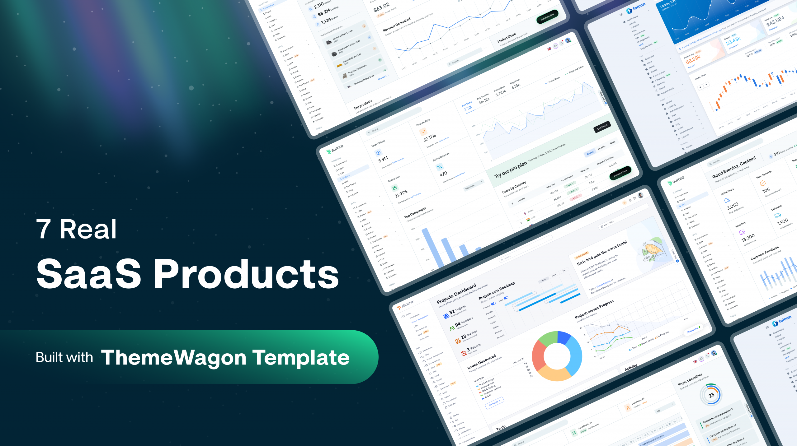 How We Built 7 Real SaaS Products Using ThemeWagon’s Admin Dashboard & Web App Templates