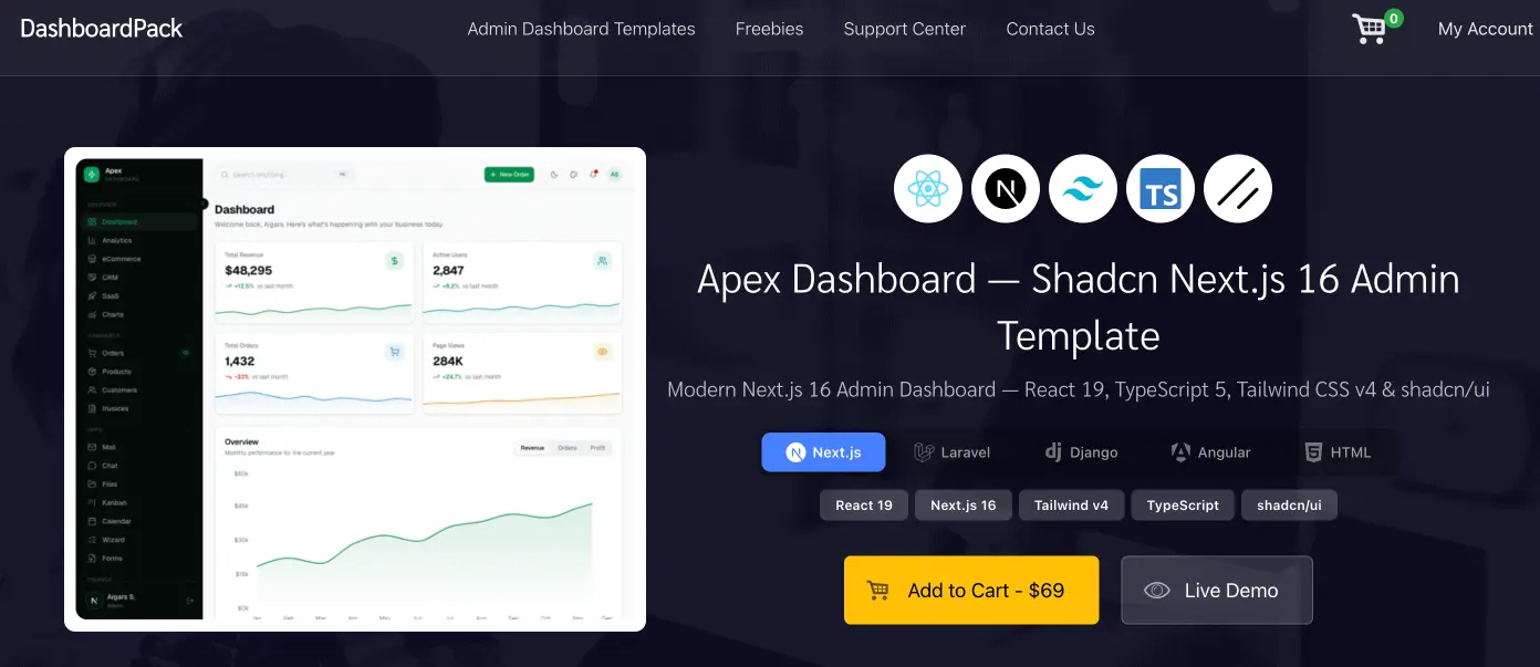 Apex Dashboard SaaS Admin Template