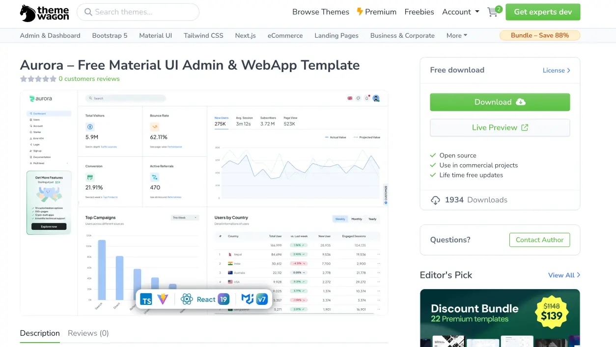 Aurora Free Responsive Website Template