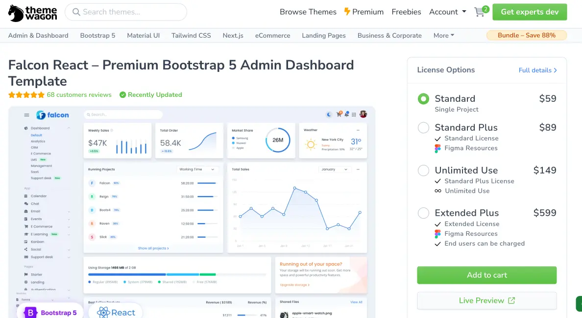 Falcon React SaaS Admin Dashboard Template