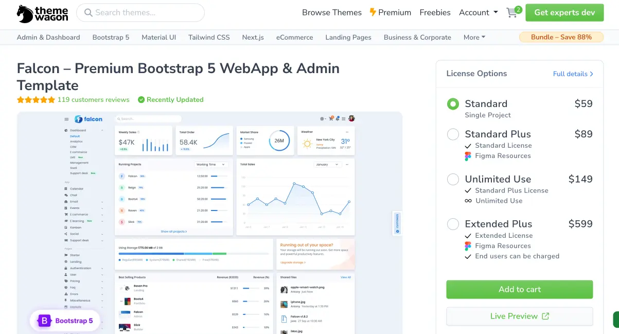 Falcon SaaS Admin Dashboard Template
