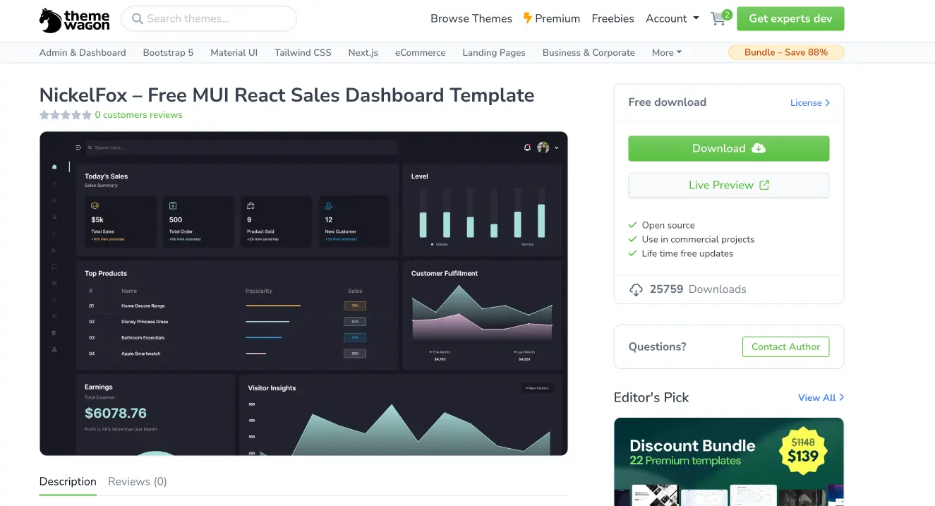 NickelFox Responsive Website Template