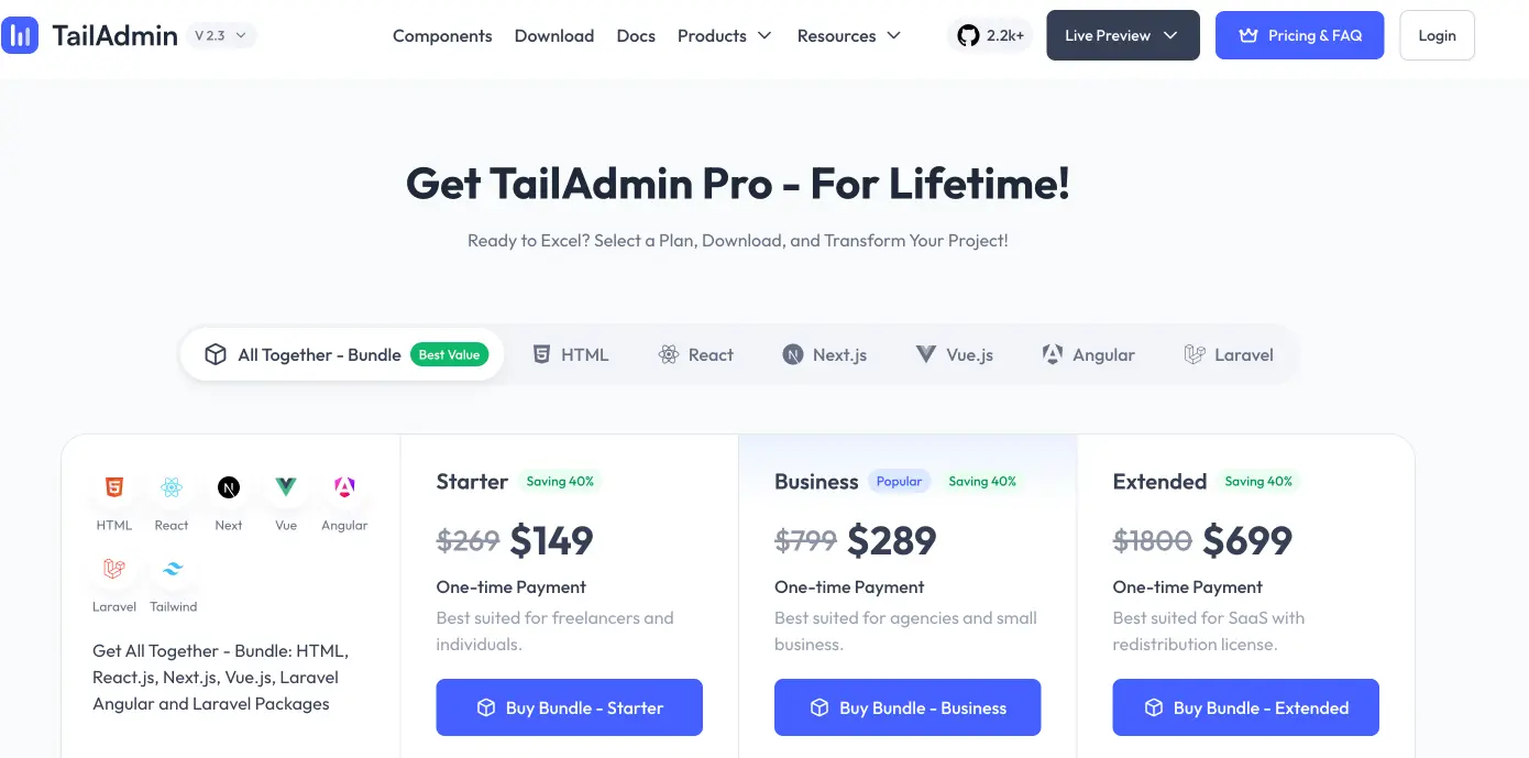 TailAdmin PRO SaaS Admin Template