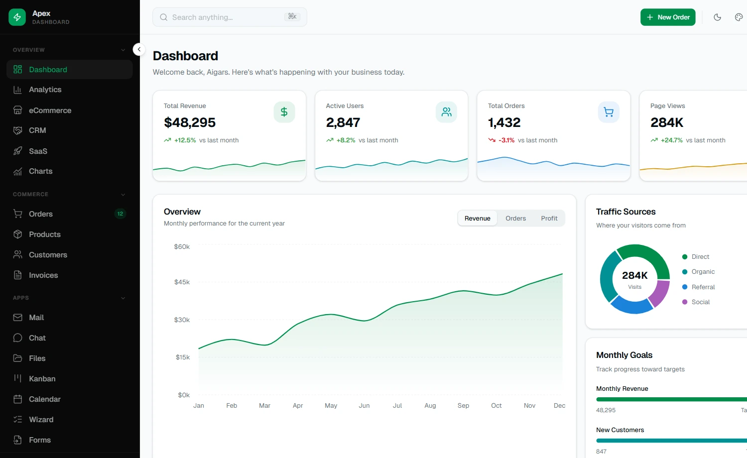 Apex Dashboard - Premium Admin Template