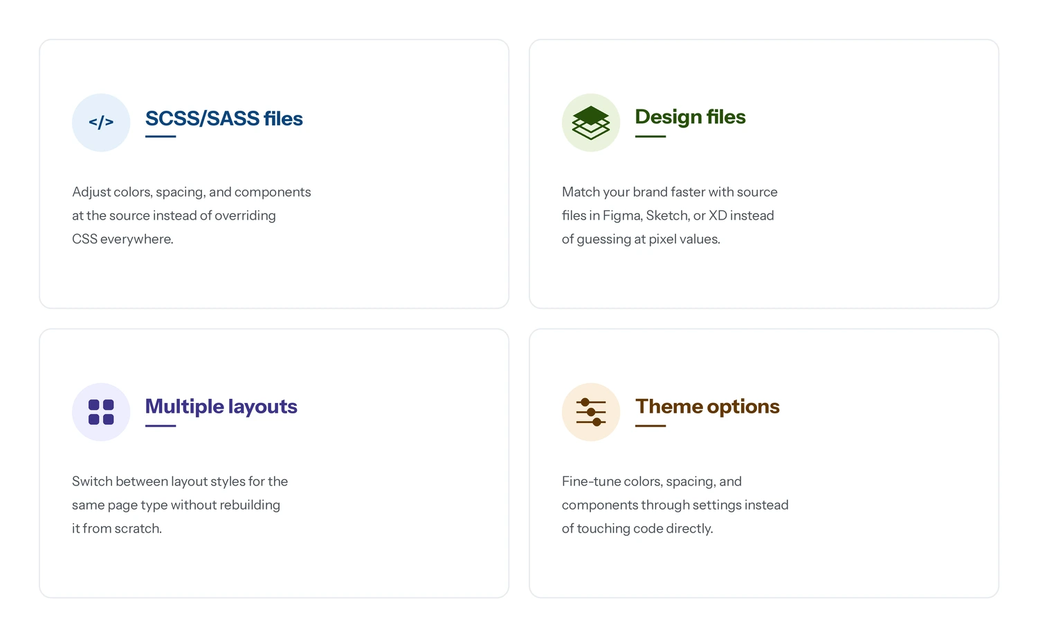 free vs premium website templates: customization resources