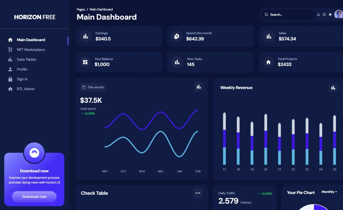 Horizon UI - Free Tailwind CSS Admin Dashboard Template - ThemeWagon