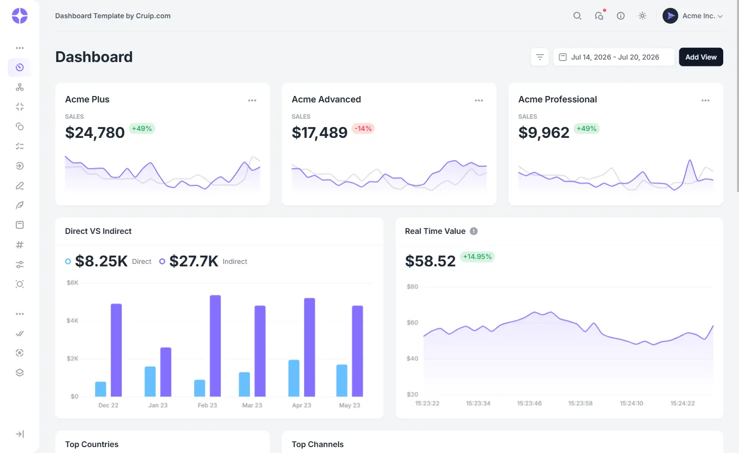 premium admin dashboard template
