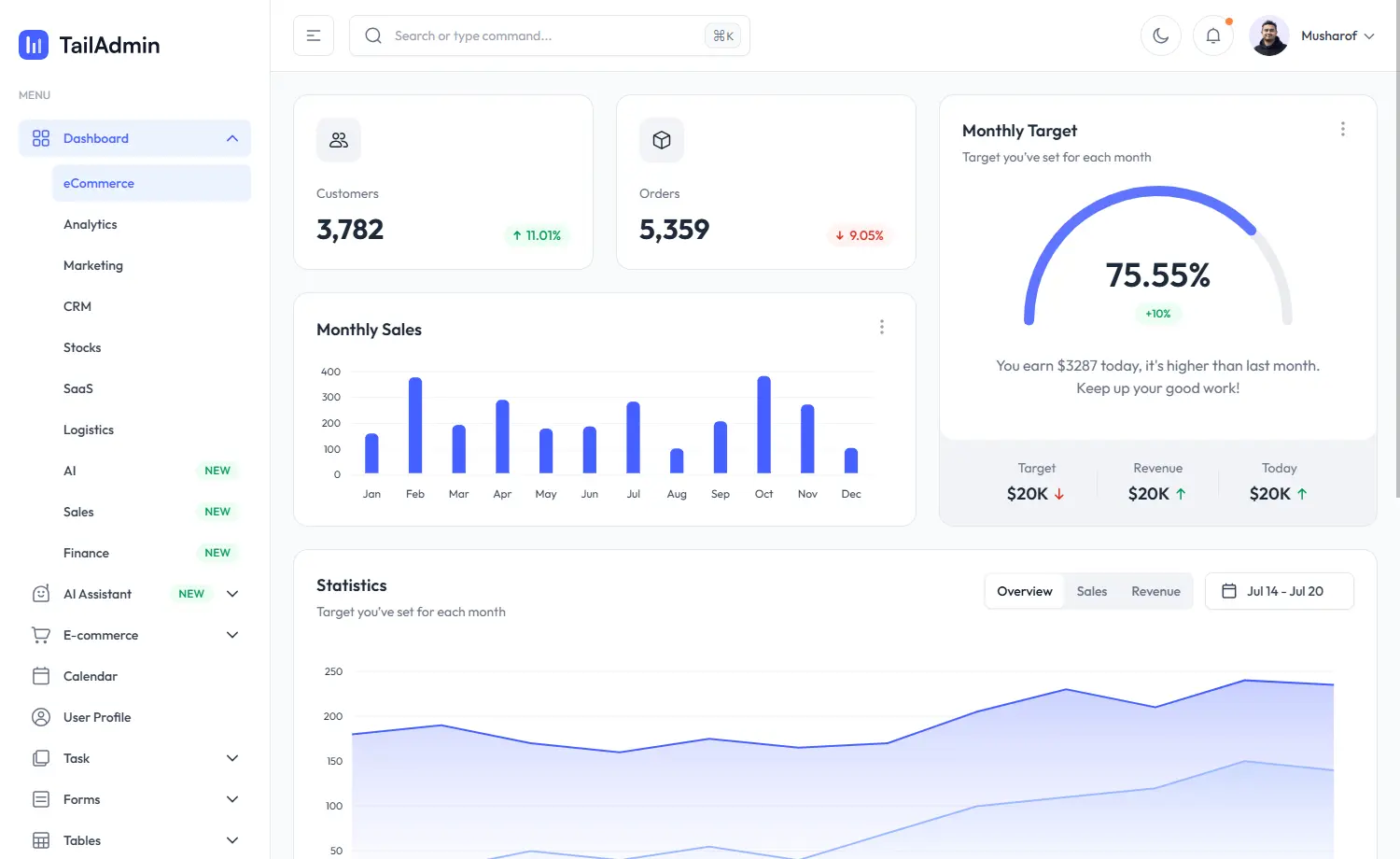 premium Tailwind CSS admin dashboard template