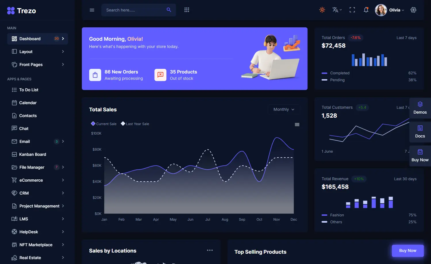 Trezo - Tailwind CSS Admin Dashboard Template