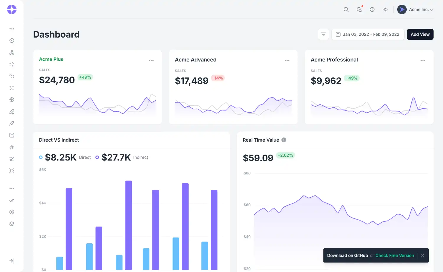 Free Responsive Tailwind CSS Admin Dashboard Template