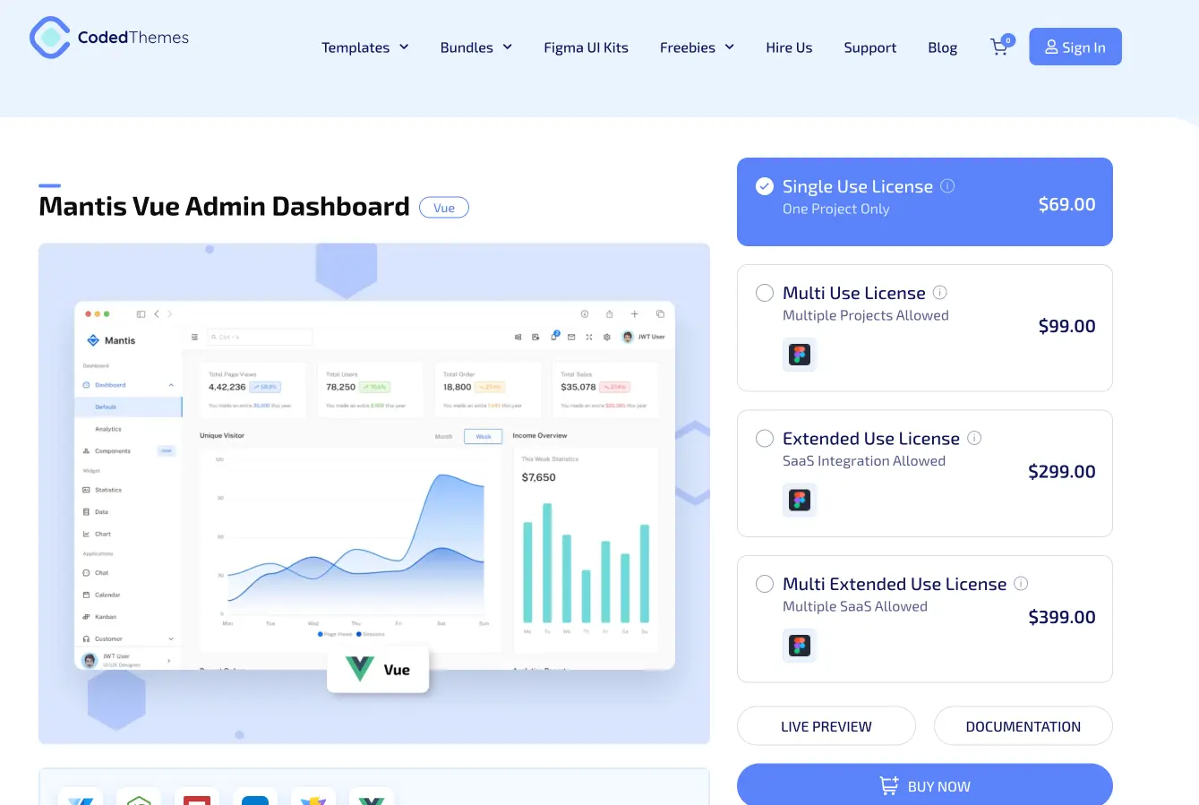 Mantis Invoice Software Template